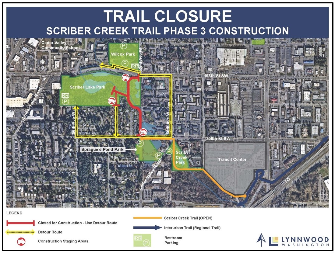 SCT3-Trail-Closures.jpg