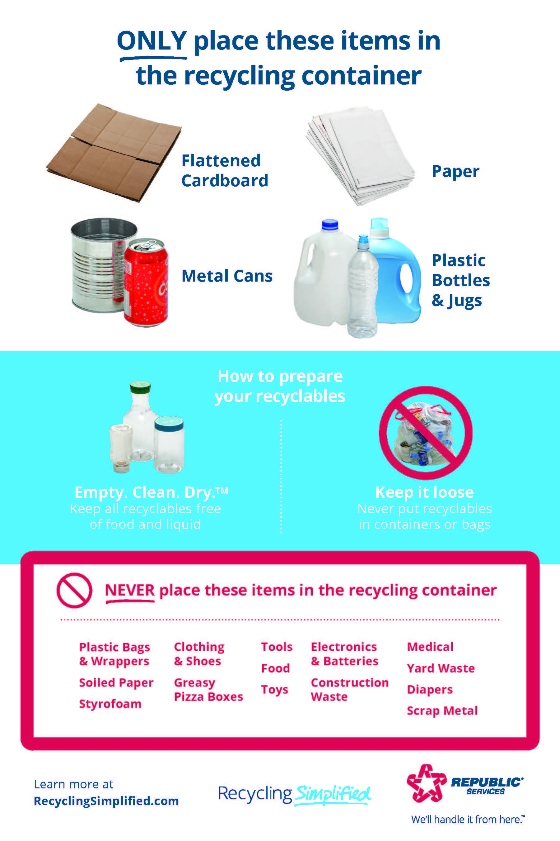 How to Recycle 80+ Household Items