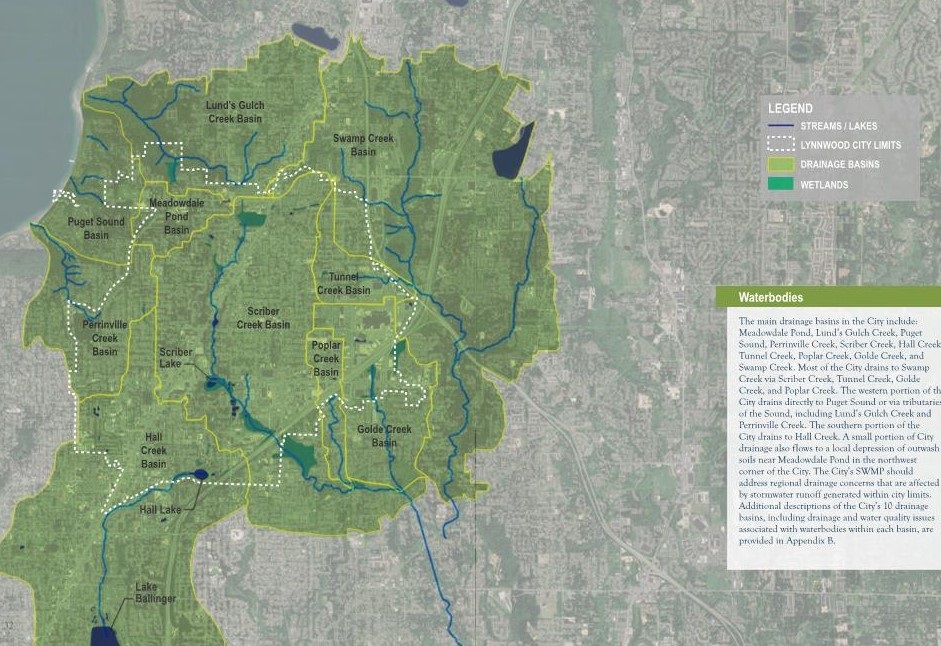 Surface Water Management Comprehensive Plan Update Open House – City of 